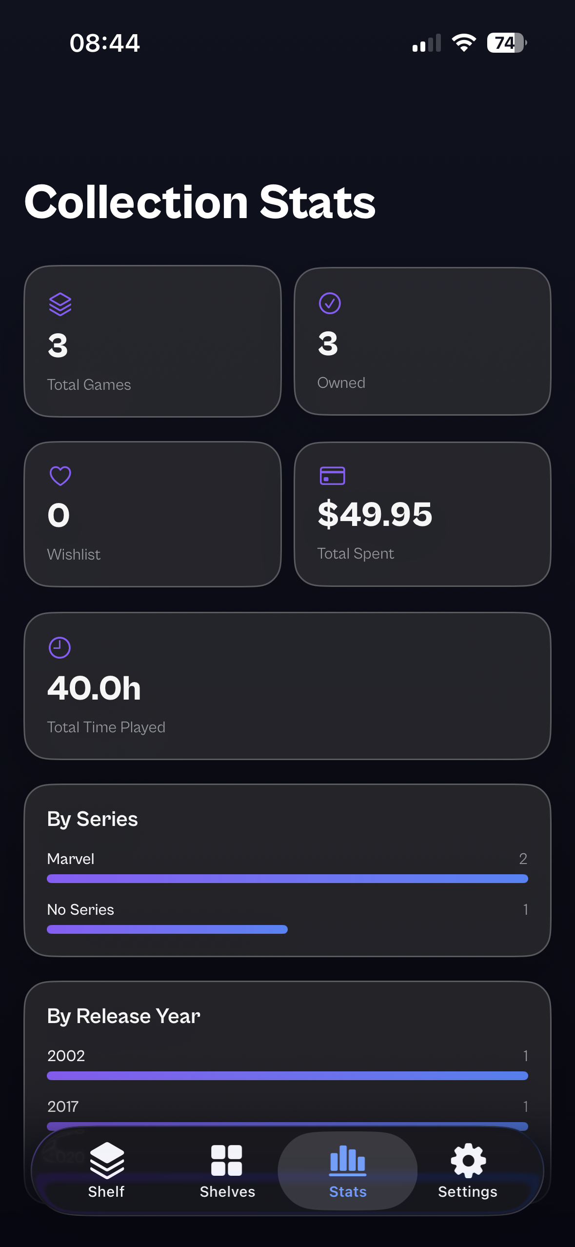 Bauble Games collection stats screen showing total games, owned count, total spent, time played, and breakdowns by series and release year